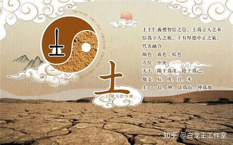 中央戊己土|谈谈什么是十天干：戊己土